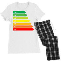 Energy Chart Women's Pajamas Set | Artistshot