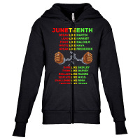 Juneteenth Insprire Like Martin T  Shirtjuneteenth Insprire Like Marti Youth Zipper Hoodie | Artistshot