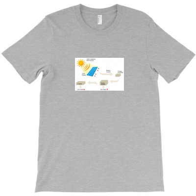 Custom Dc Solar Panel Cell T-shirt Designed By Warning