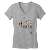 Evolution Of The Spirit And Modes Of Amateur Radio Transmission Women's V-neck T-shirt | Artistshot