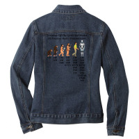 Evolution Of The Spirit And Modes Of Amateur Radio Transmission Ladies Denim Jacket | Artistshot