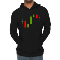 Stock Candlesticks Funny Stock Market Day Trader T Shirt Lightweight Hoodie | Artistshot