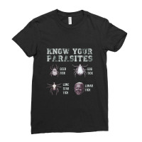 Know Your Parasites Anti Biden,anti Biden Ladies Fitted T-shirt | Artistshot