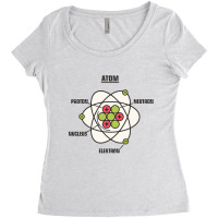 Atom Illustration Art Vintage Women's Triblend Scoop T-shirt | Artistshot