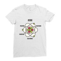 Atom Illustration Art Vintage Ladies Fitted T-shirt | Artistshot