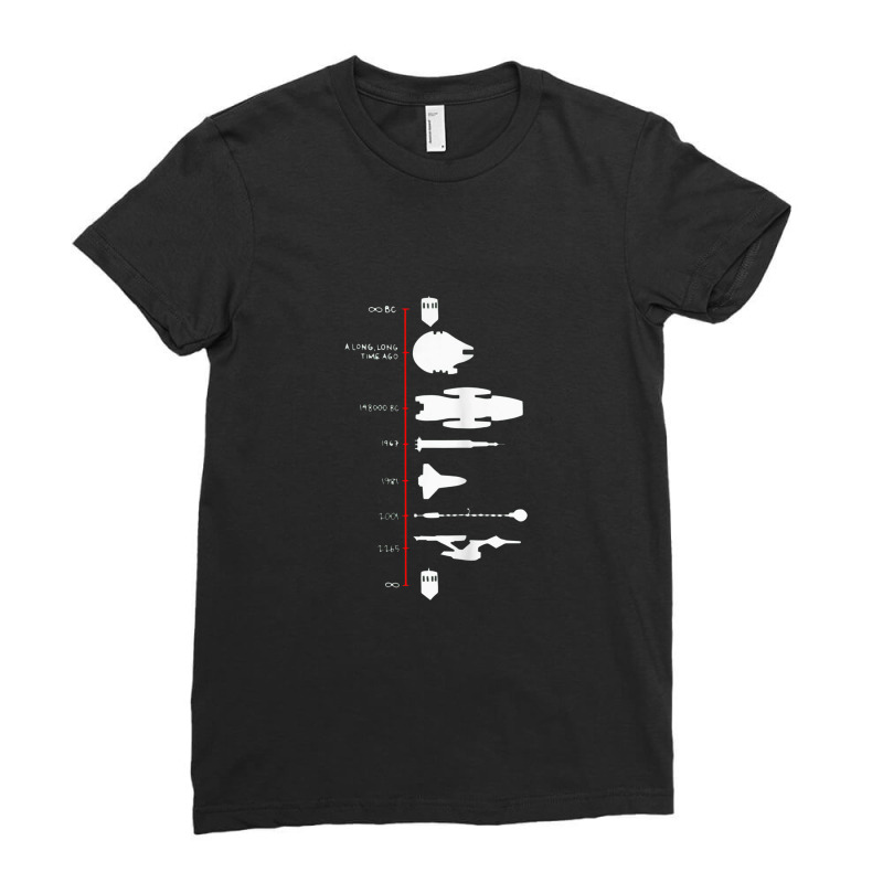 Spaceship Timeline Science Fiction Rocket Ladies Fitted T-Shirt by dwindupadi | Artistshot