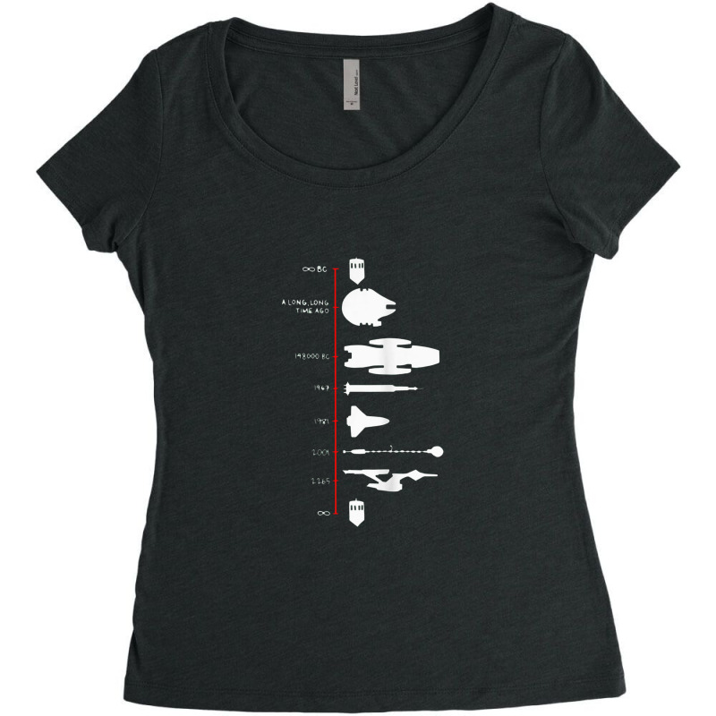 Spaceship Timeline Science Fiction Rocket Women's Triblend Scoop T-shirt by dwindupadi | Artistshot