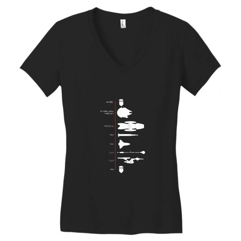 Spaceship Timeline Science Fiction Rocket Women's V-Neck T-Shirt by dwindupadi | Artistshot