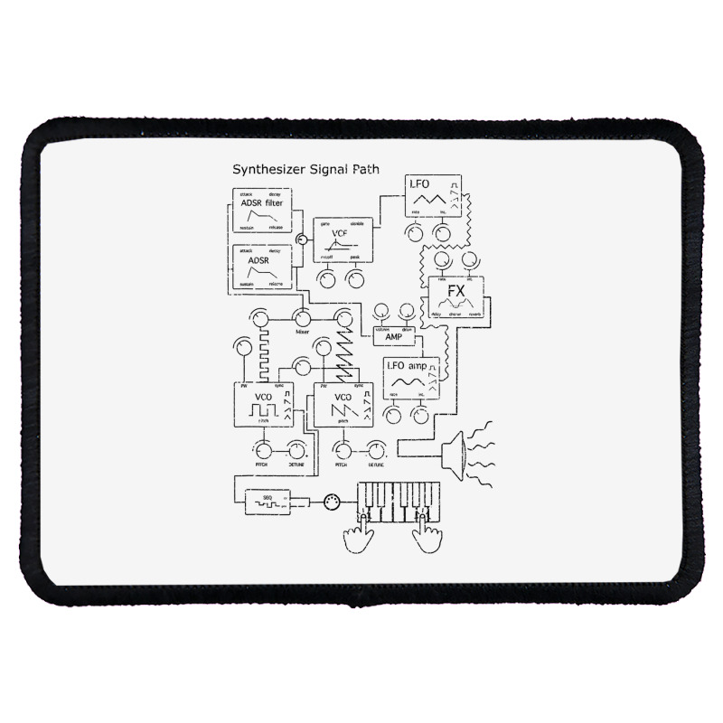 Modular Synthesizer For Electronic Musician T Shirt Rectangle Patch | Artistshot