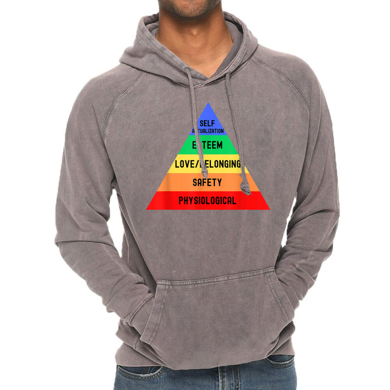 Maslow's Hierarchy Of Needs   Clinical Psychology, Psych T Shirt Vintage Hoodie | Artistshot