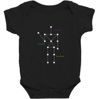 Anomaly Detected Sls Ghost Hunting Shirt   Funny Paranormal Baby Bodysuit | Artistshot