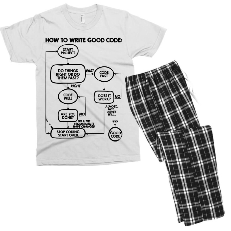 How To Write Good Code Men's T-shirt Pajama Set | Artistshot