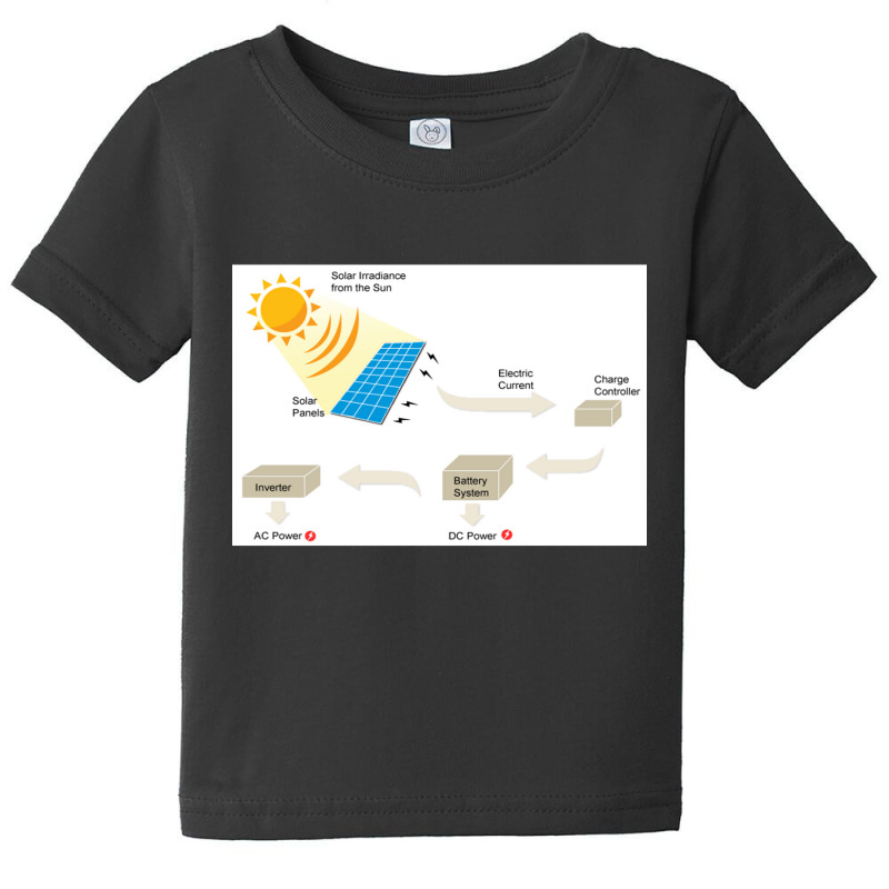 Custom Dc Solar Panel Cell Baby Tee by abelia | Artistshot