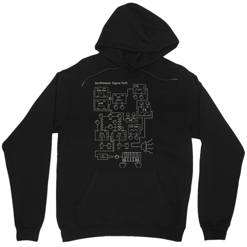 Modular Synthesizer Electronic Musician T Shirt Unisex Hoodie | Artistshot