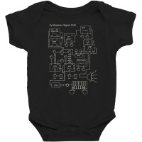 Modular Synthesizer Electronic Musician T Shirt Baby Bodysuit | Artistshot