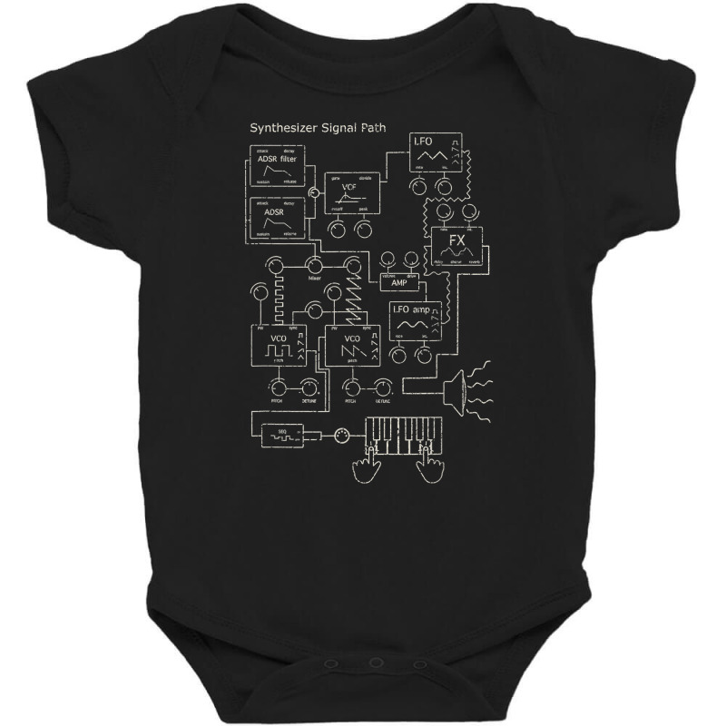 Modular Synthesizer Electronic Musician T Shirt Baby Bodysuit | Artistshot