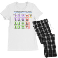 Particles Standard Model Higgs Boson Physics Teacher Student T Shirt Women's Pajamas Set | Artistshot