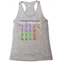 Particles Standard Model Higgs Boson Physics Teacher Student T Shirt Racerback Tank | Artistshot