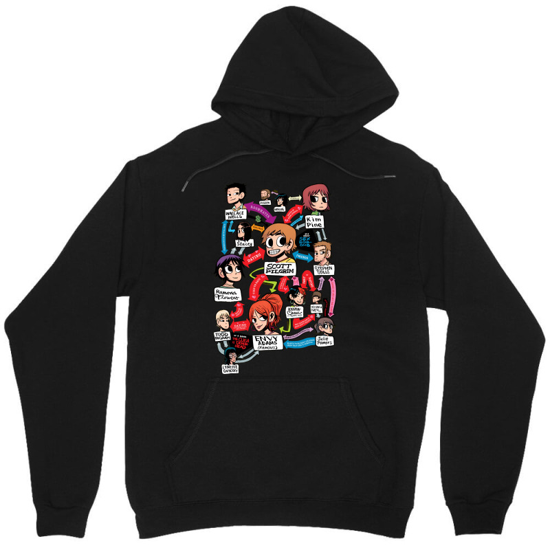 Music Vintage Retro Ramona Gifts Men Unisex Hoodie | Artistshot