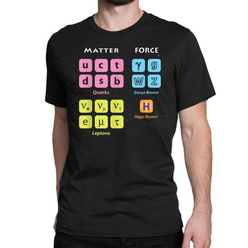 Elementary Particles Standard Model Higgs Boson Lhc Physics T Shirt Classic T-shirt by rillanerby | Artistshot