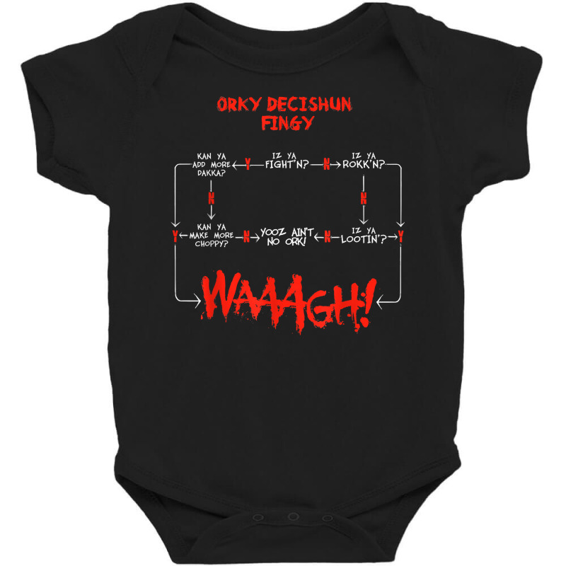 Ork Decision Chart Miniature Tabletop Wargaming Meme T Shirt Baby Bodysuit by FavorRoh | Artistshot