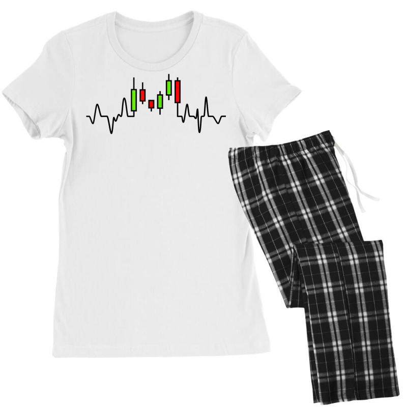 Forex Or Stock Trader Candlestick Chart Heartbeat Graph Tank Top Women's Pajamas Set by gehriglyssy | Artistshot