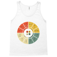 Vintage Ohms Law Diagram Electrical Electronics Engineer T Shirt Tank Top | Artistshot