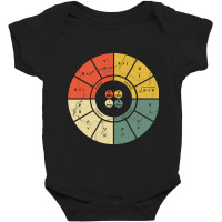 Vintage Ohms Law Diagram Electrical Electronics Engineer T Shirt Baby Bodysuit | Artistshot