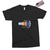 Cpep Big Bang Exclusive T-shirt | Artistshot