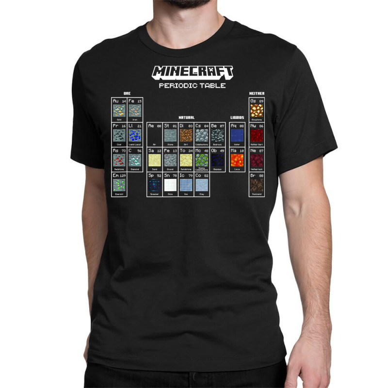 minecraft periodic table shirt