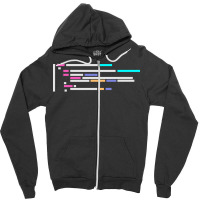 Code Zipper Hoodie | Artistshot