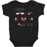 Higgs Boson Physics Quantum Mechanics Science Lover Teacher T Shirt Baby Bodysuit | Artistshot