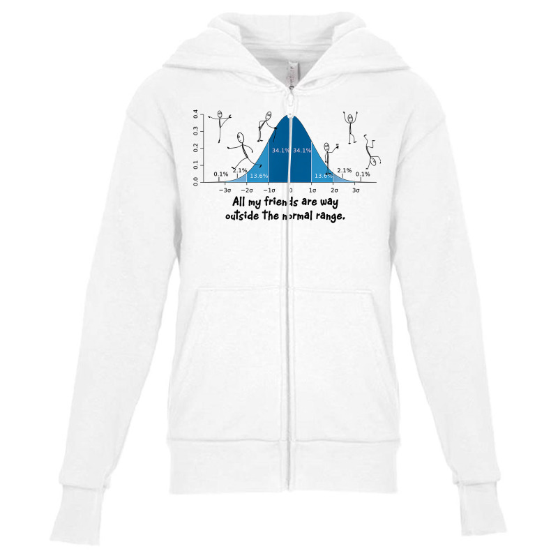 Math Science Statistics Normal Deviation Funny Tee T Shirt Youth Zipper Hoodie by sindtnojoesphi | Artistshot