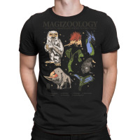 Fantastic Beasts Magizoology Group Grid Poster T-shirt | Artistshot