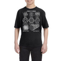 Sheldon Nerdy Forms Carbon Nanotubes Chemistry Teacher Geek T Shirt Youth Tee | Artistshot