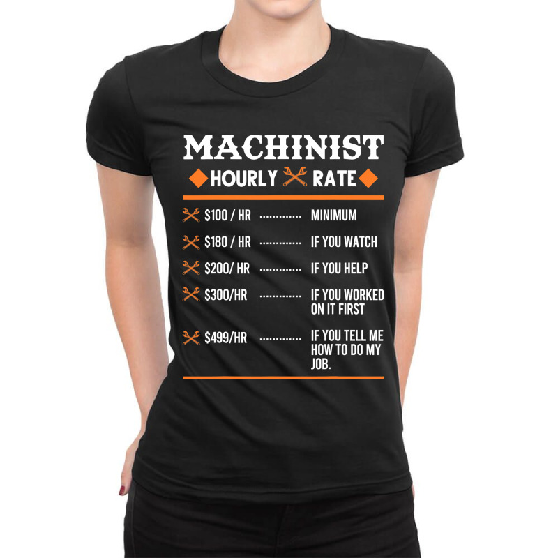 Machinist Hourly Rate Machining Ladies Fitted T-Shirt by new121 | Artistshot