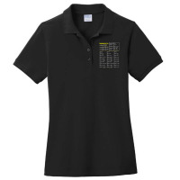 Derivatives For You You’re Welcome Funny Math Graphic Music Ladies Polo Shirt | Artistshot