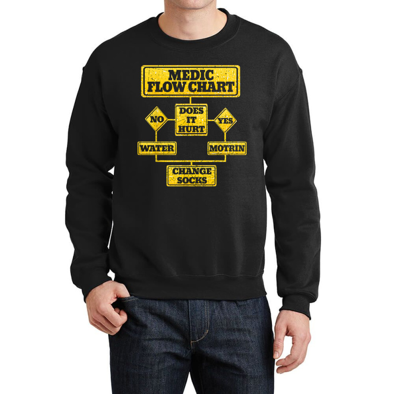 Medic Flow Chart Combat Medic Veteran Gift Crewneck Sweatshirt by MarjorieWillie | Artistshot