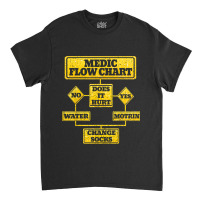 Medic Flow Chart Combat Medic Veteran Gift Classic T-shirt | Artistshot