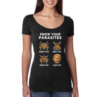 Know Your Parasites Anti Joe Biden Funny Women's Triblend Scoop T-shirt | Artistshot