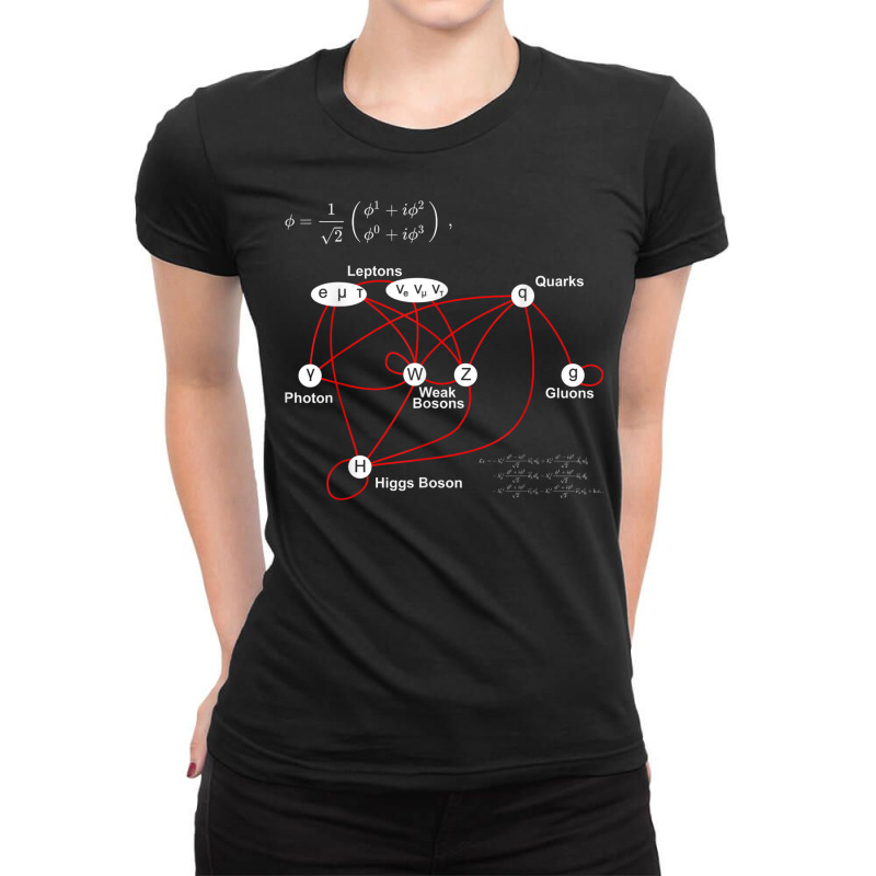 Higgs Boson Physics Quantum Mechanics Science Lover Teacher Ladies Fitted T-Shirt by TopShirts | Artistshot