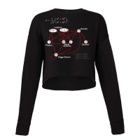 Higgs Boson Physics Quantum Mechanics Science Lover Teacher Cropped Sweater | Artistshot