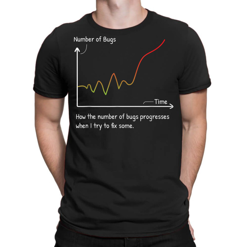 Funny Programmer Coding Debugger T-shirt | Artistshot