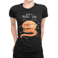 Anatomy Of A Albino Hognose Snake Ladies Fitted T-shirt | Artistshot