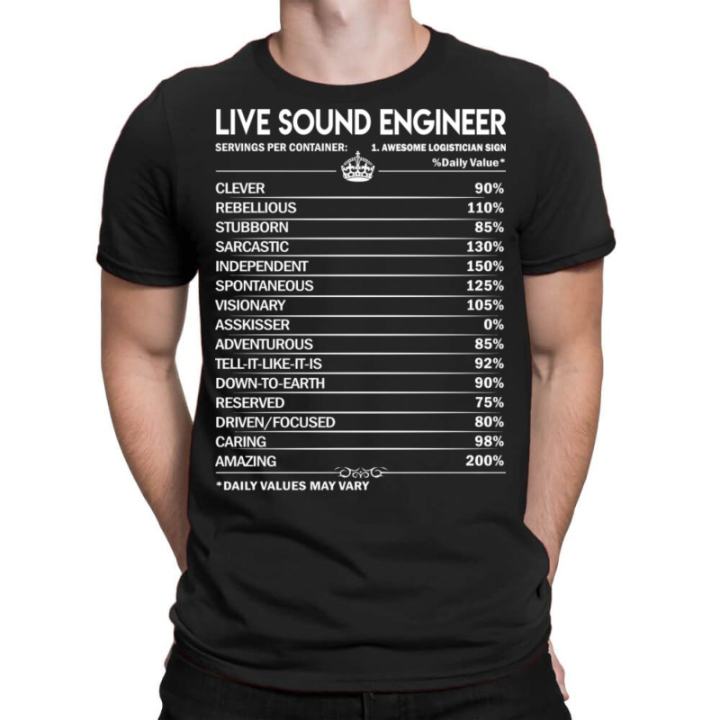 Live Sound Engineer T Shirt - Live Sound Engineer Factors Daily Gift I T-Shirt by Kuwannin528 | Artistshot