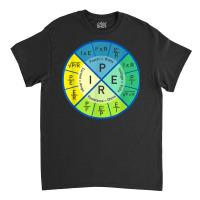 Physics Equation Physics Major Student Future Physicist T Shirt Classic T-shirt | Artistshot