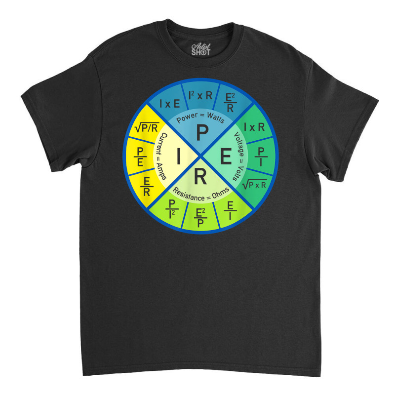 Physics Equation Physics Major Student Future Physicist T Shirt Classic T-shirt by cm-arts | Artistshot