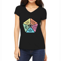 Once In A Lifetime Women's V-neck T-shirt | Artistshot