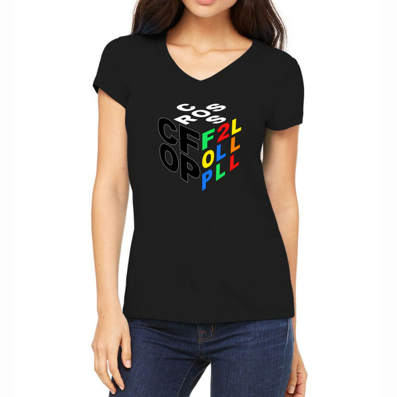 Cfop (white Outline Around Cfop) Women's V-Neck T-Shirt by cm-arts | Artistshot