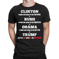 Anti Trump Political   For Independents And Liberals T-shirt | Artistshot